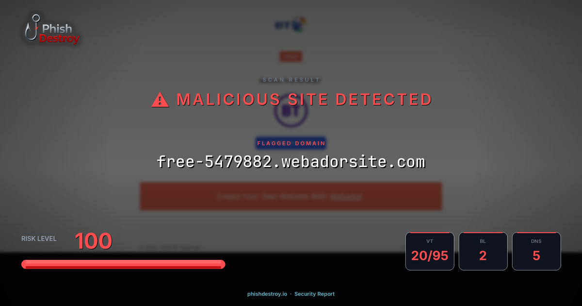 free-5479882.webadorsite.com phishing report — threat analysis by PhishDestroy