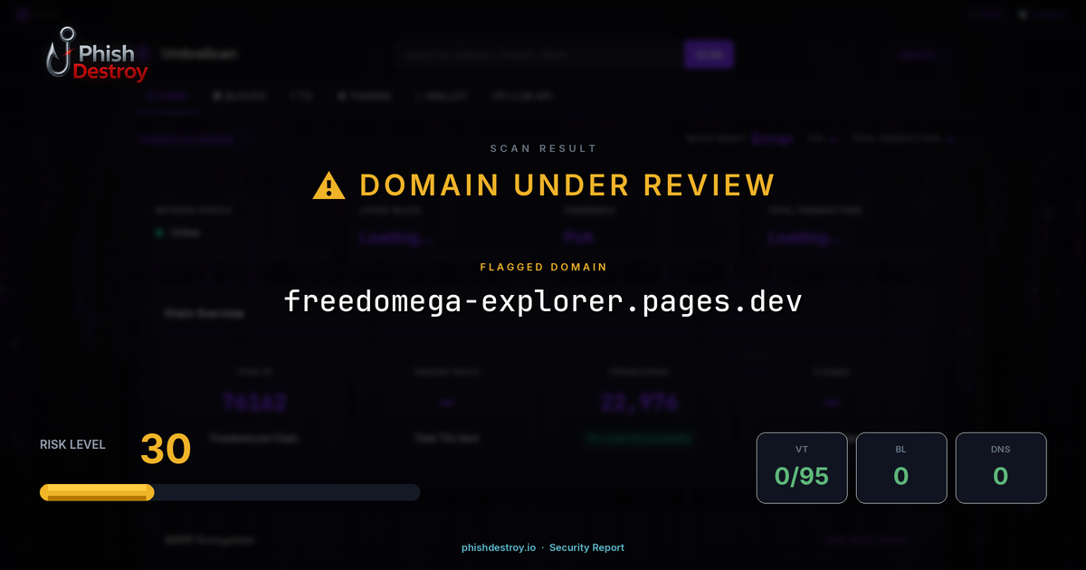 freedomega-explorer.pages.dev phishing report — threat analysis by PhishDestroy