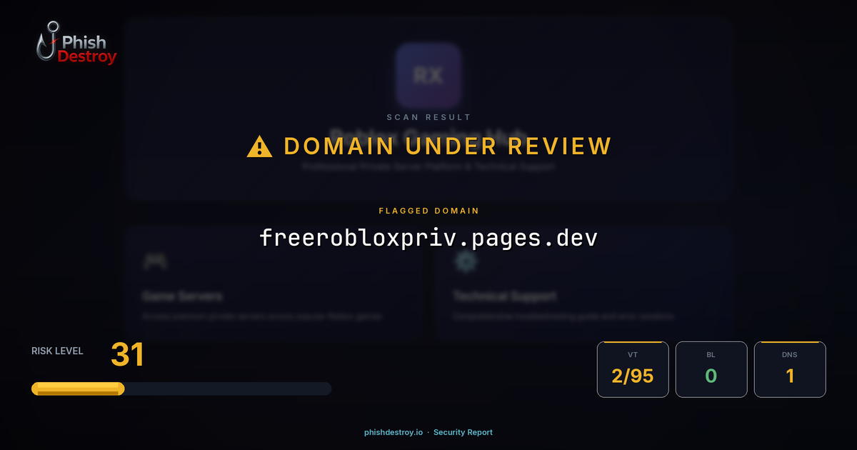 freerobloxpriv.pages.dev phishing report — threat analysis by PhishDestroy