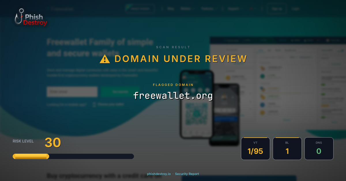 freewallet.org phishing report — threat analysis by PhishDestroy