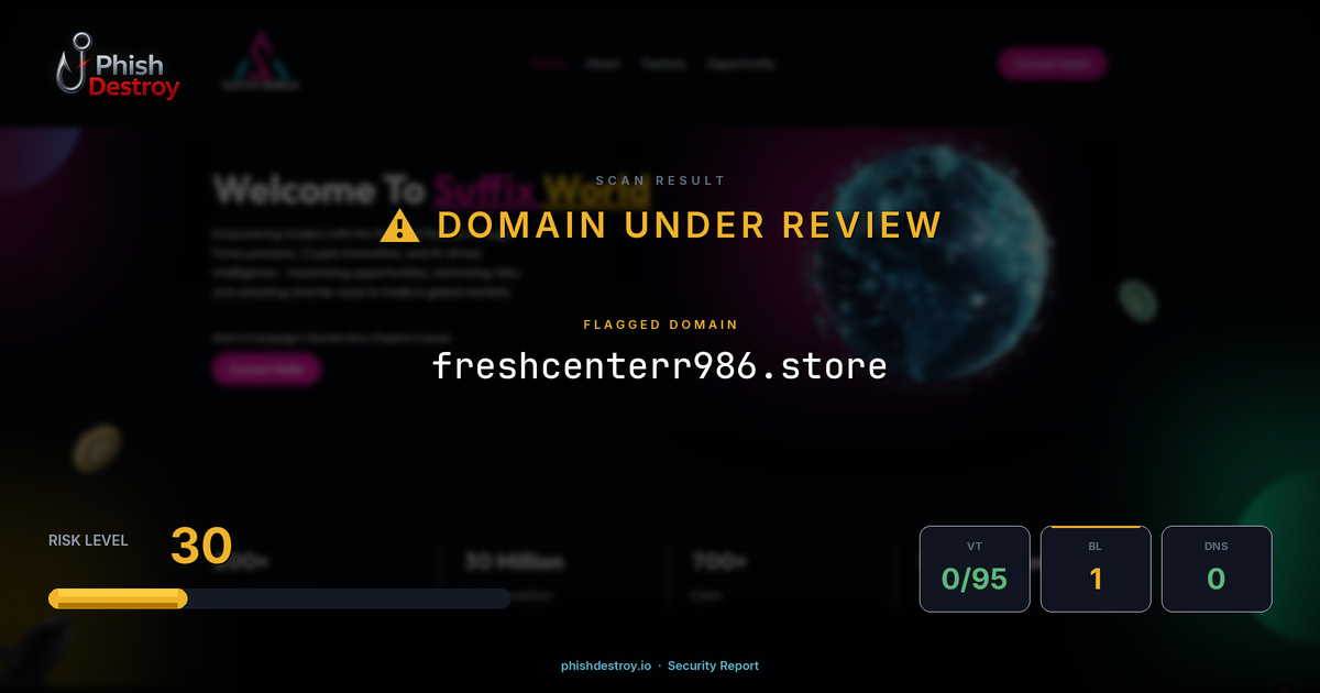 freshcenterr986.store phishing report — threat analysis by PhishDestroy