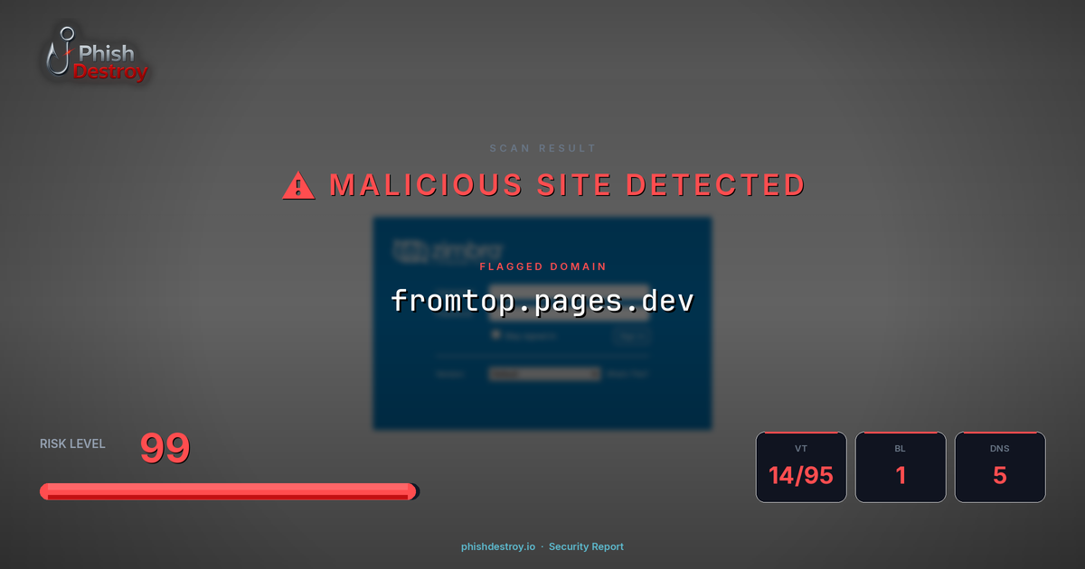 fromtop.pages.dev phishing report — threat analysis by PhishDestroy