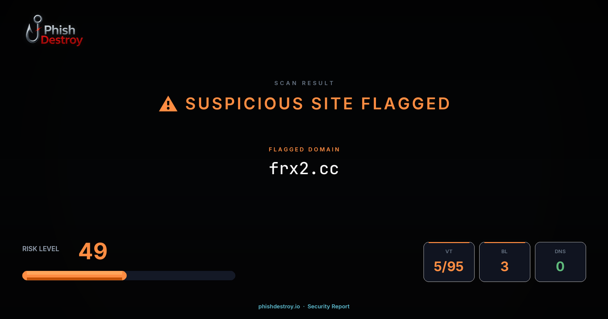 frx2.cc phishing report — threat analysis by PhishDestroy
