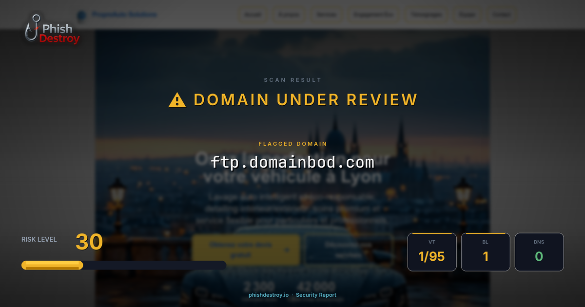 ftp.domainbod.com phishing report — threat analysis by PhishDestroy
