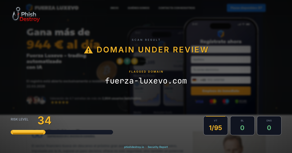 fuerza-luxevo.com phishing report — threat analysis by PhishDestroy