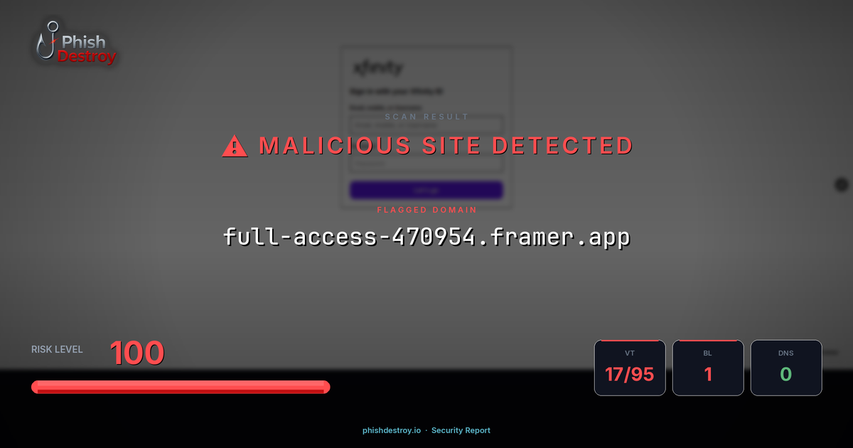 full-access-470954.framer.app phishing report — threat analysis by PhishDestroy