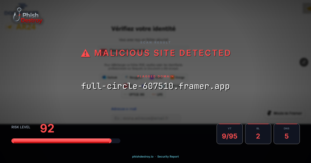 full-circle-607510.framer.app phishing report — threat analysis by PhishDestroy