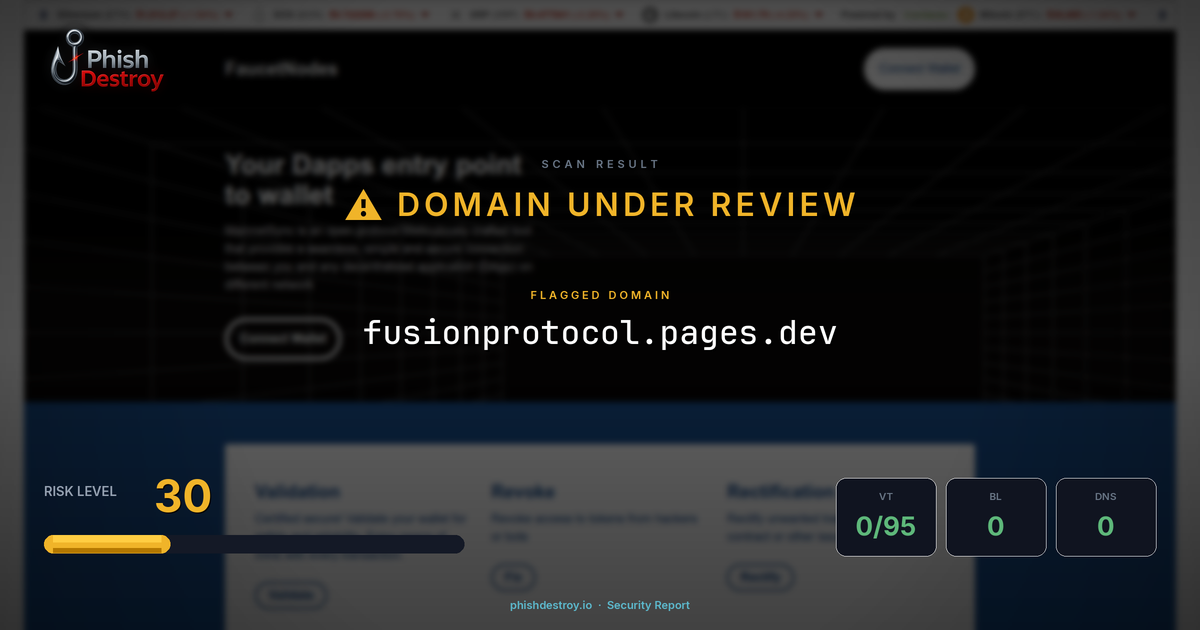 fusionprotocol.pages.dev phishing report — threat analysis by PhishDestroy