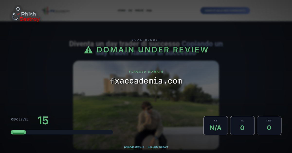 fxaccademia.com phishing report — threat analysis by PhishDestroy