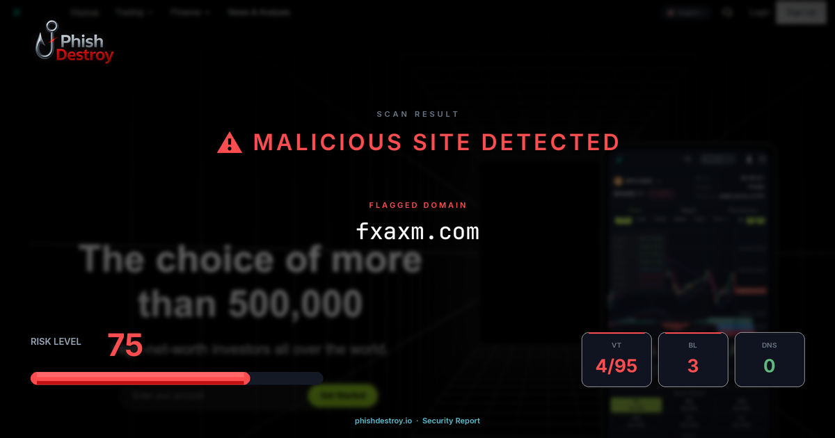 fxaxm.com phishing report — threat analysis by PhishDestroy