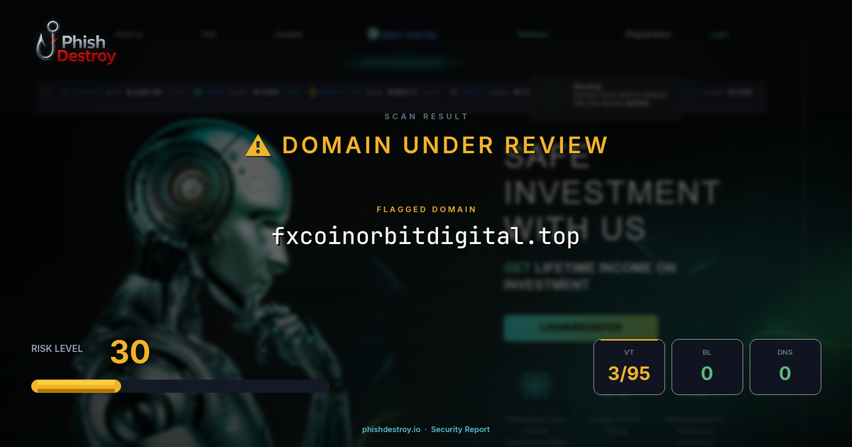 fxcoinorbitdigital.top phishing report — threat analysis by PhishDestroy