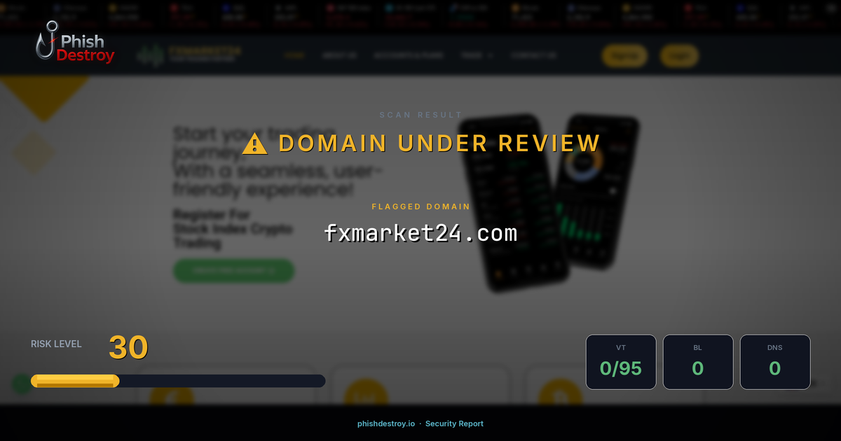 fxmarket24.com phishing report — threat analysis by PhishDestroy