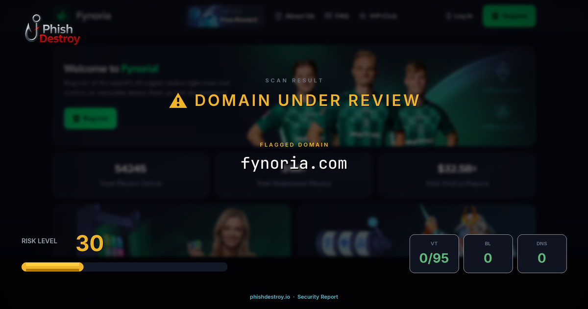 fynoria.com phishing report — threat analysis by PhishDestroy