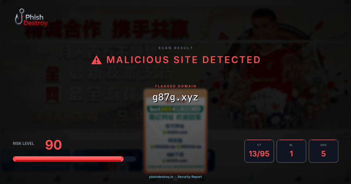 g87g.xyz phishing report — threat analysis by PhishDestroy