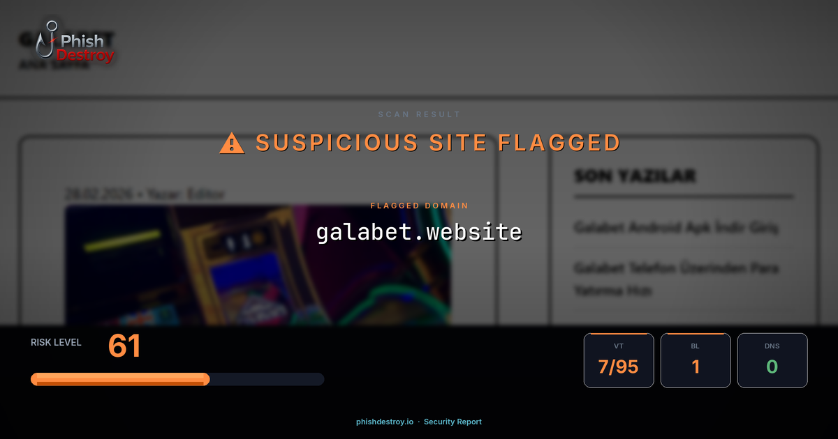 galabet.website phishing report — threat analysis by PhishDestroy