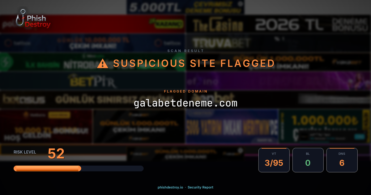 galabetdeneme.com phishing report — threat analysis by PhishDestroy
