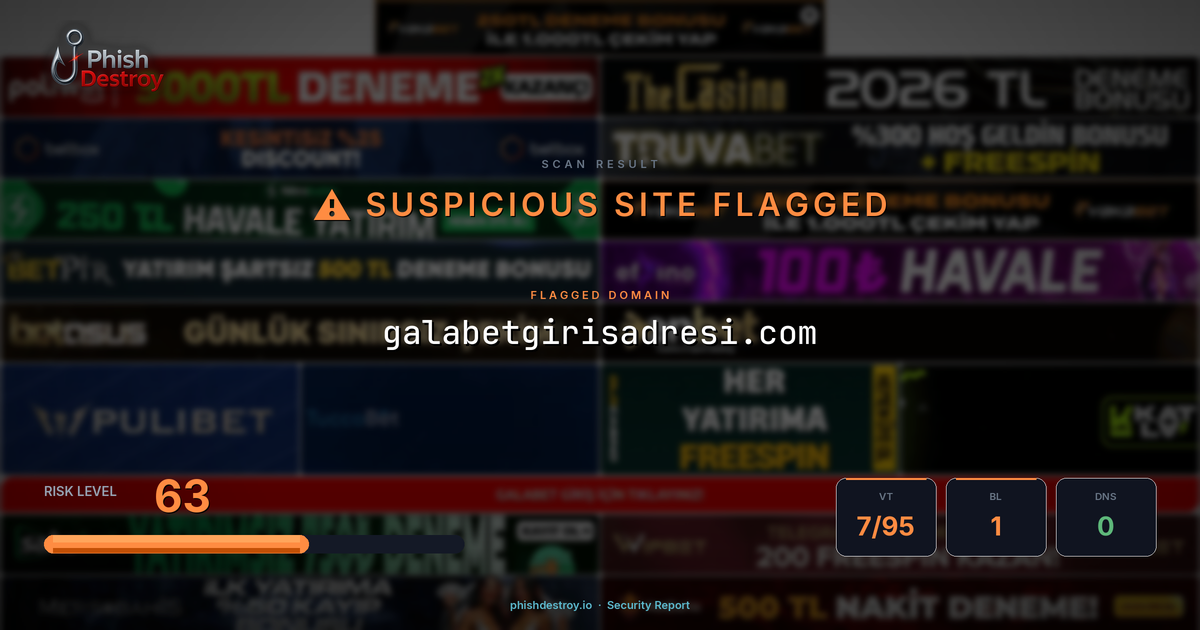 galabetgirisadresi.com phishing report — threat analysis by PhishDestroy