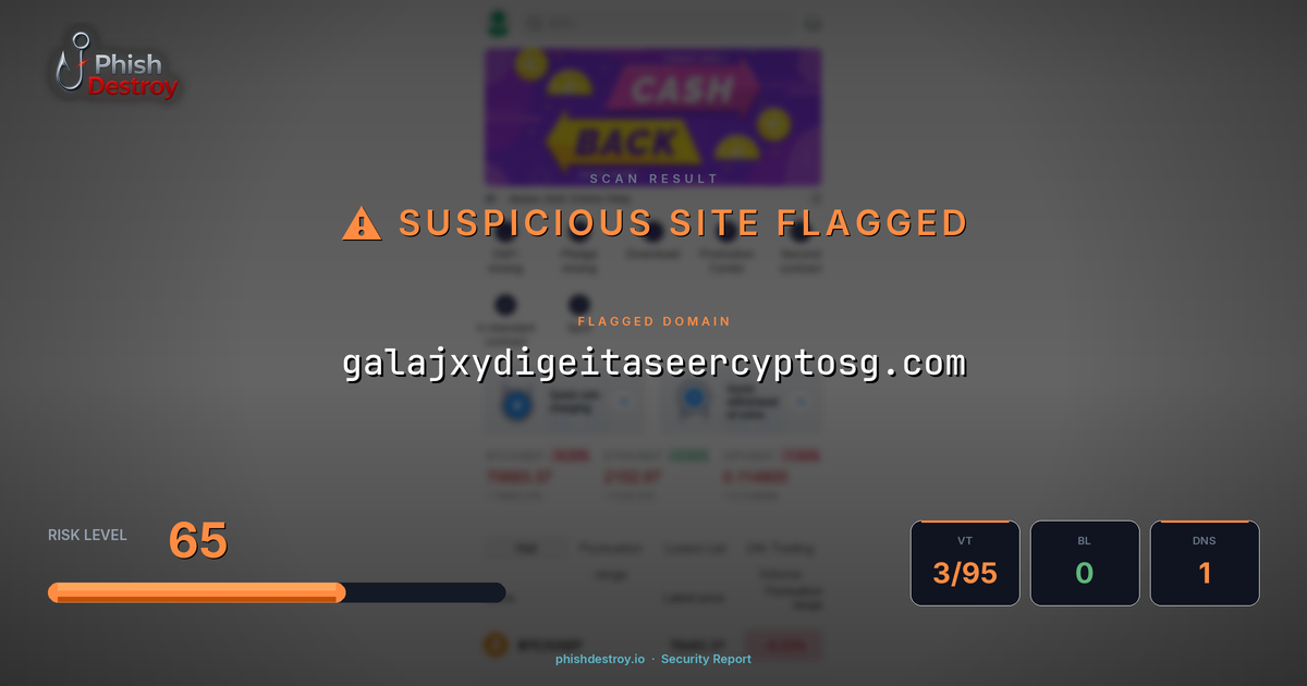 galajxydigeitaseercyptosg.com phishing report — threat analysis by PhishDestroy