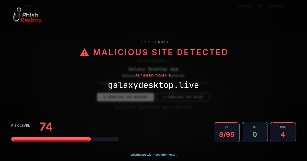 galaxydesktop.live phishing report — threat analysis by PhishDestroy