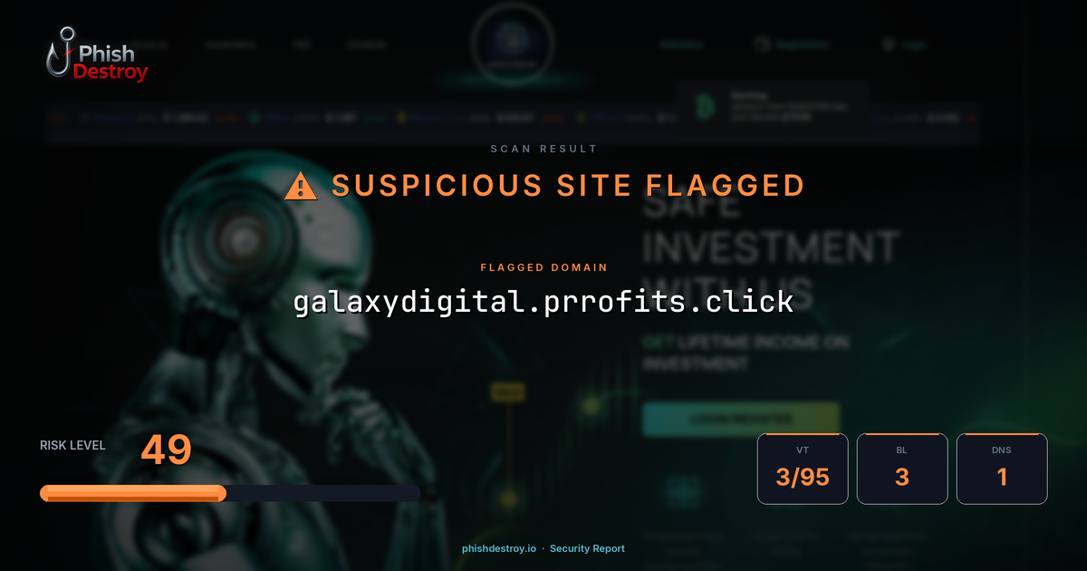 galaxydigital.prrofits.click phishing report — threat analysis by PhishDestroy
