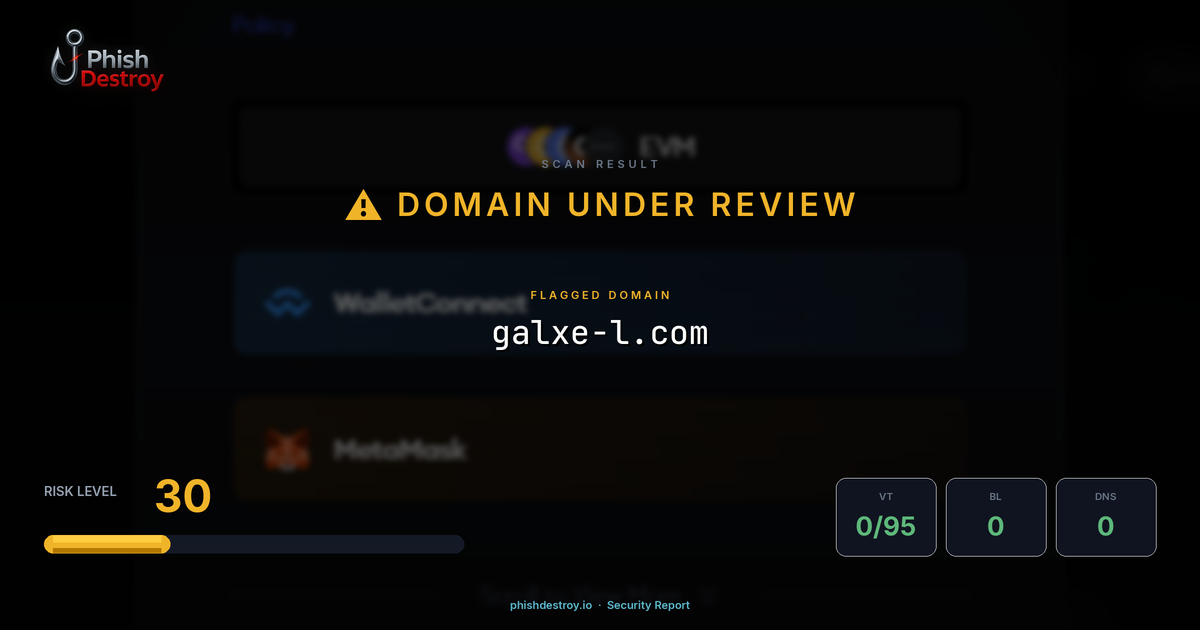 galxe-l.com phishing report — threat analysis by PhishDestroy