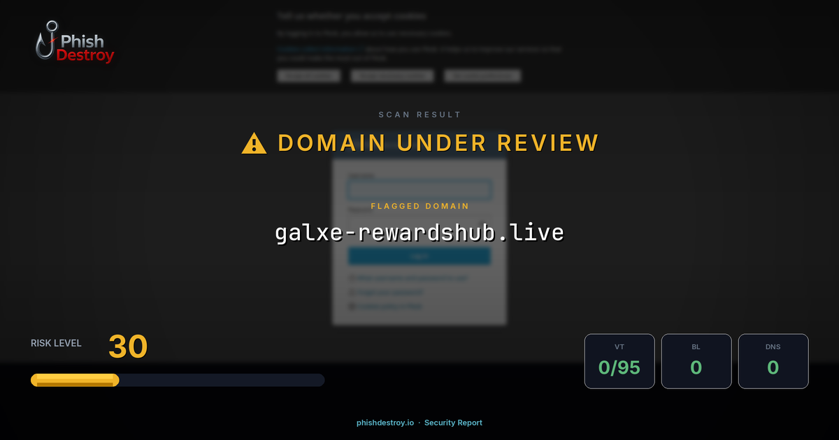 galxe-rewardshub.live phishing report — threat analysis by PhishDestroy