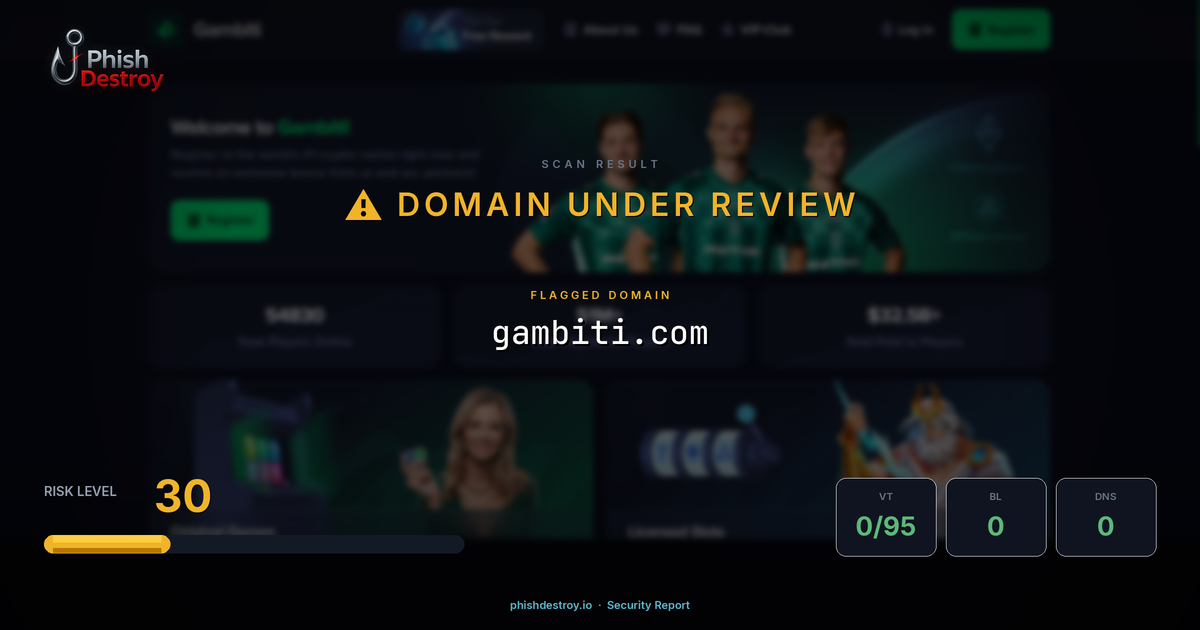 gambiti.com phishing report — threat analysis by PhishDestroy