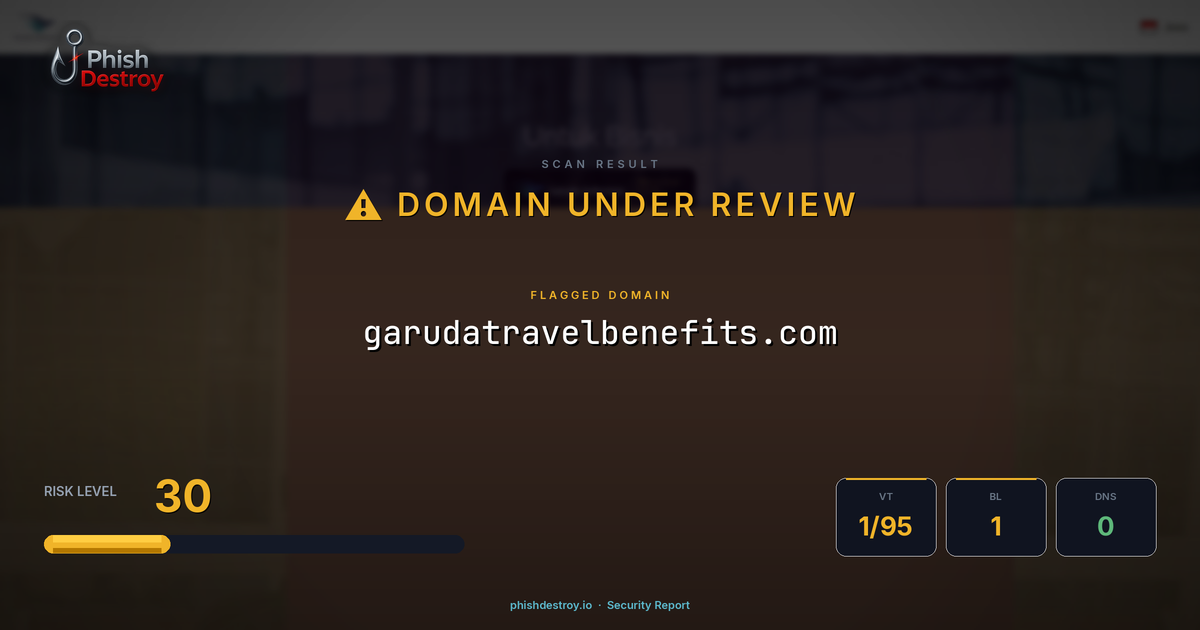 garudatravelbenefits.com phishing report — threat analysis by PhishDestroy