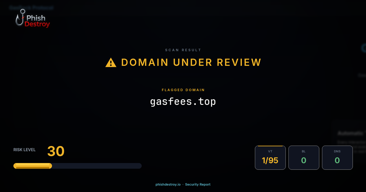 gasfees.top phishing report — threat analysis by PhishDestroy