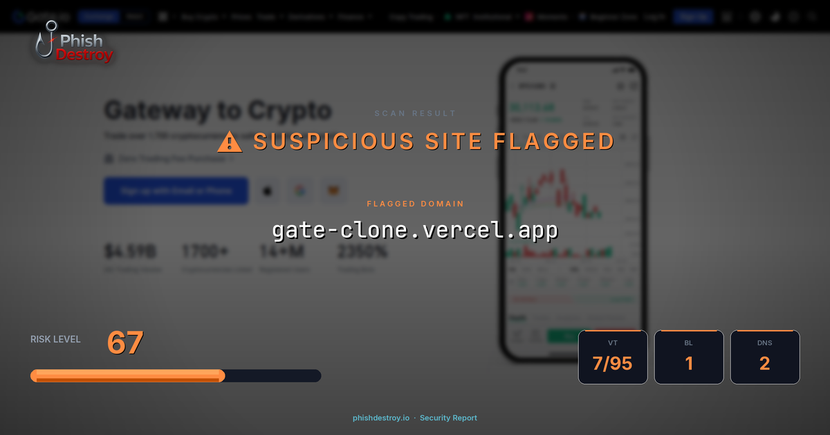 gate-clone.vercel.app phishing report — threat analysis by PhishDestroy