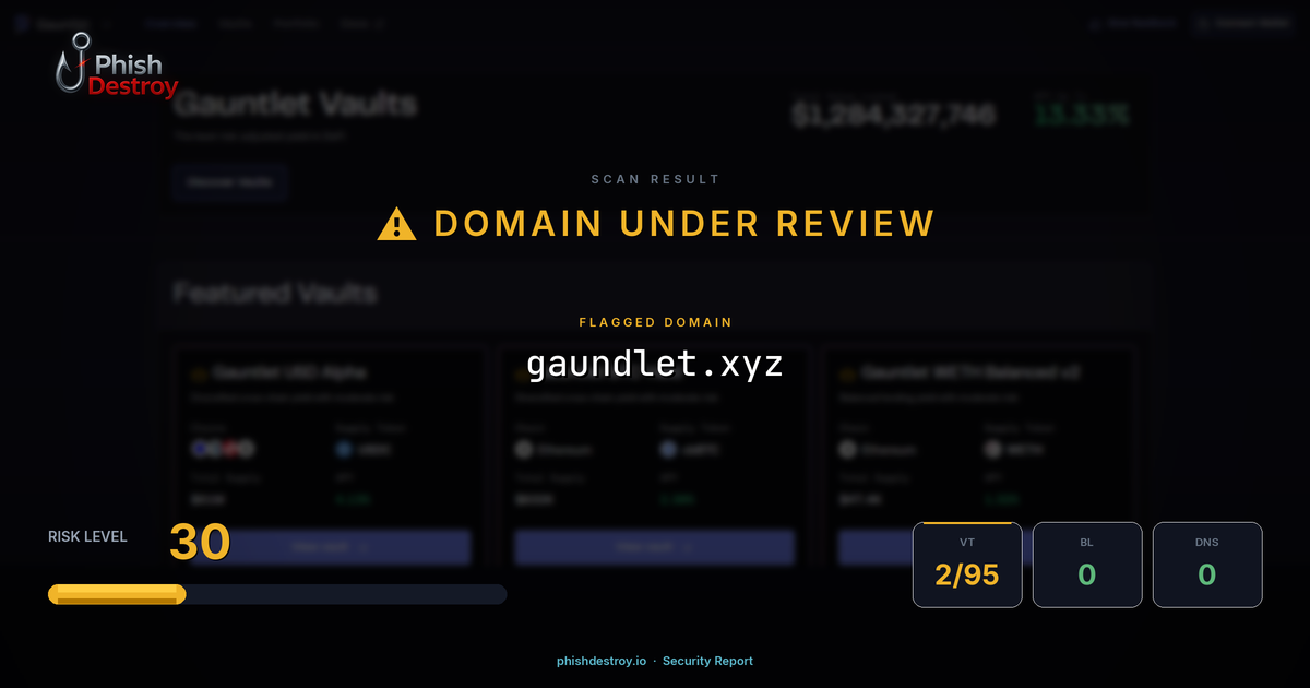 gaundlet.xyz phishing report — threat analysis by PhishDestroy