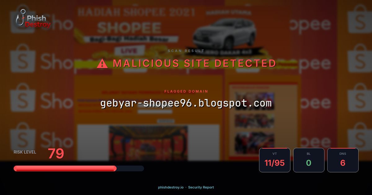 gebyar-shopee96.blogspot.com phishing report — threat analysis by PhishDestroy