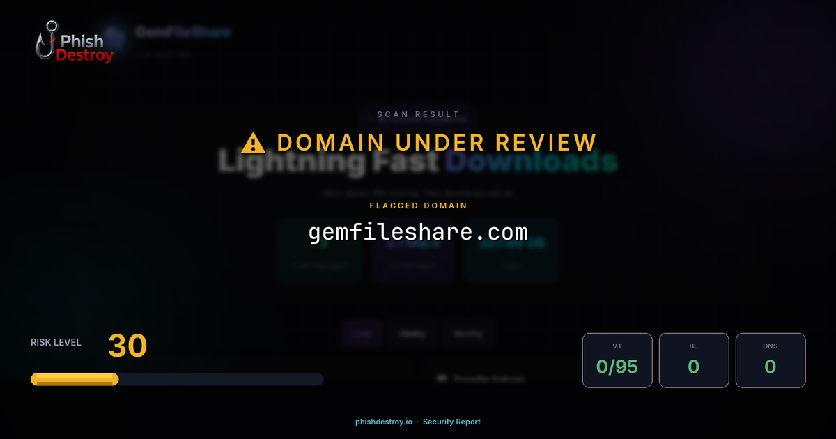 gemfileshare.com phishing report — threat analysis by PhishDestroy