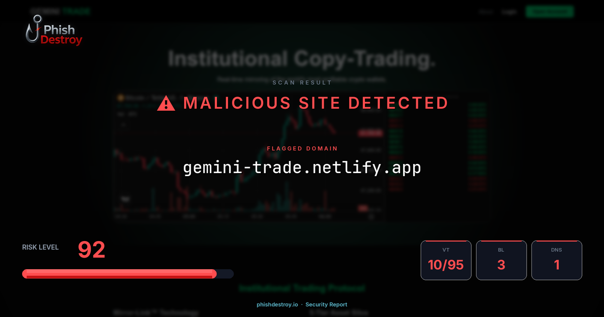 gemini-trade.netlify.app phishing report — threat analysis by PhishDestroy