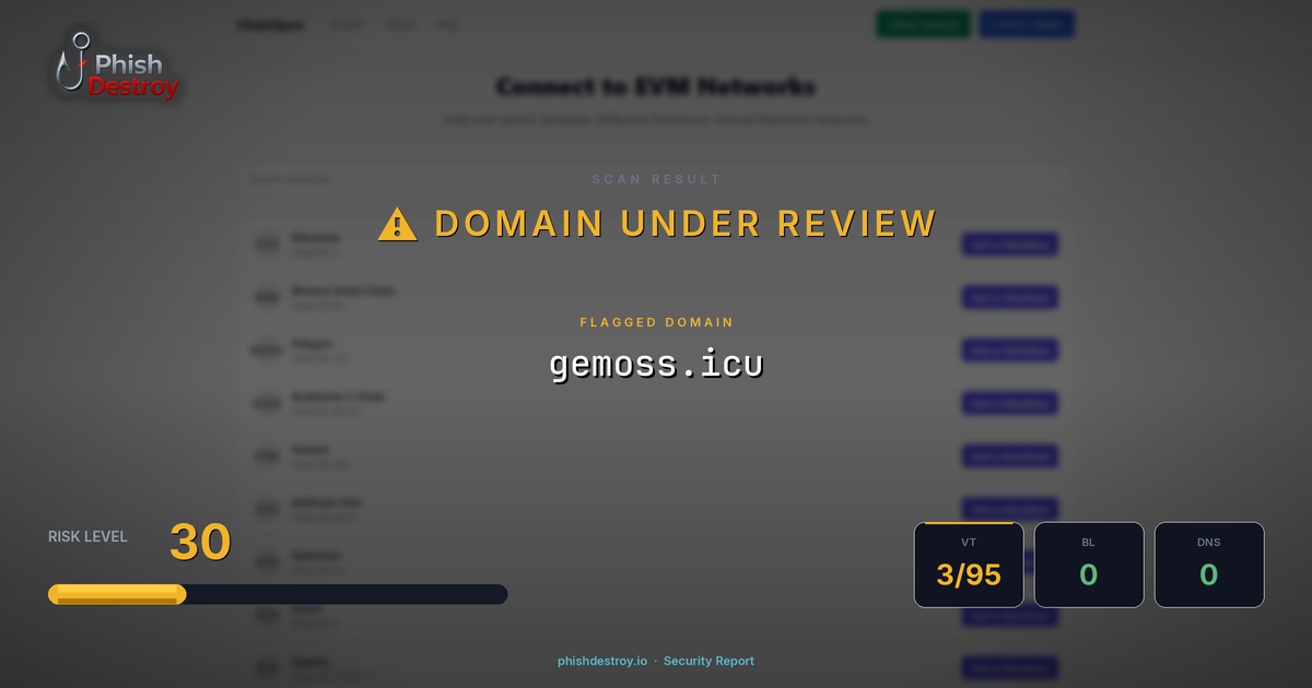 gemoss.icu phishing report — threat analysis by PhishDestroy
