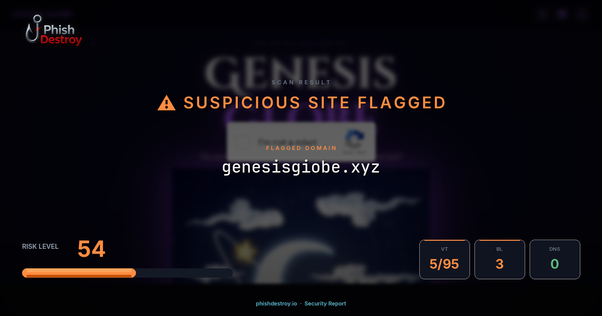 genesisgiobe.xyz phishing report — threat analysis by PhishDestroy