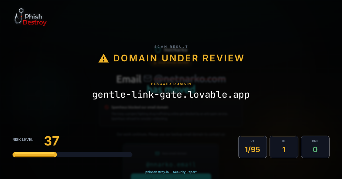 gentle-link-gate.lovable.app phishing report — threat analysis by PhishDestroy