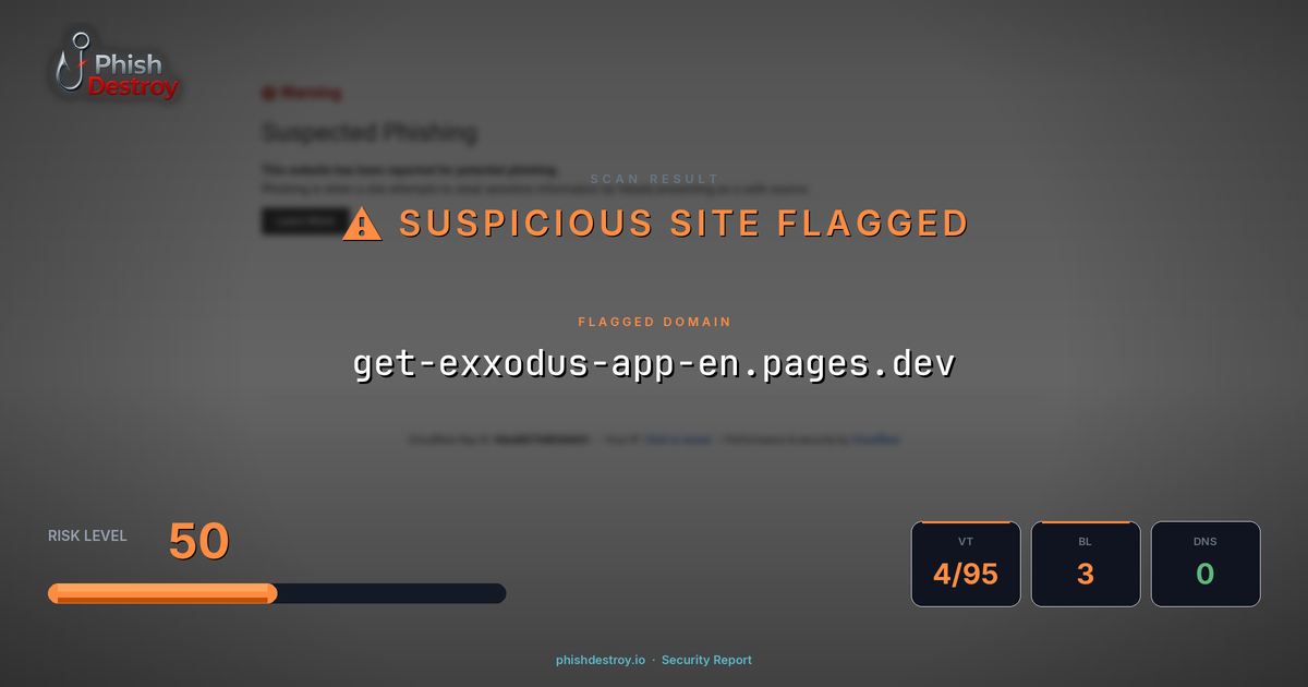 get-exxodus-app-en.pages.dev phishing report — threat analysis by PhishDestroy