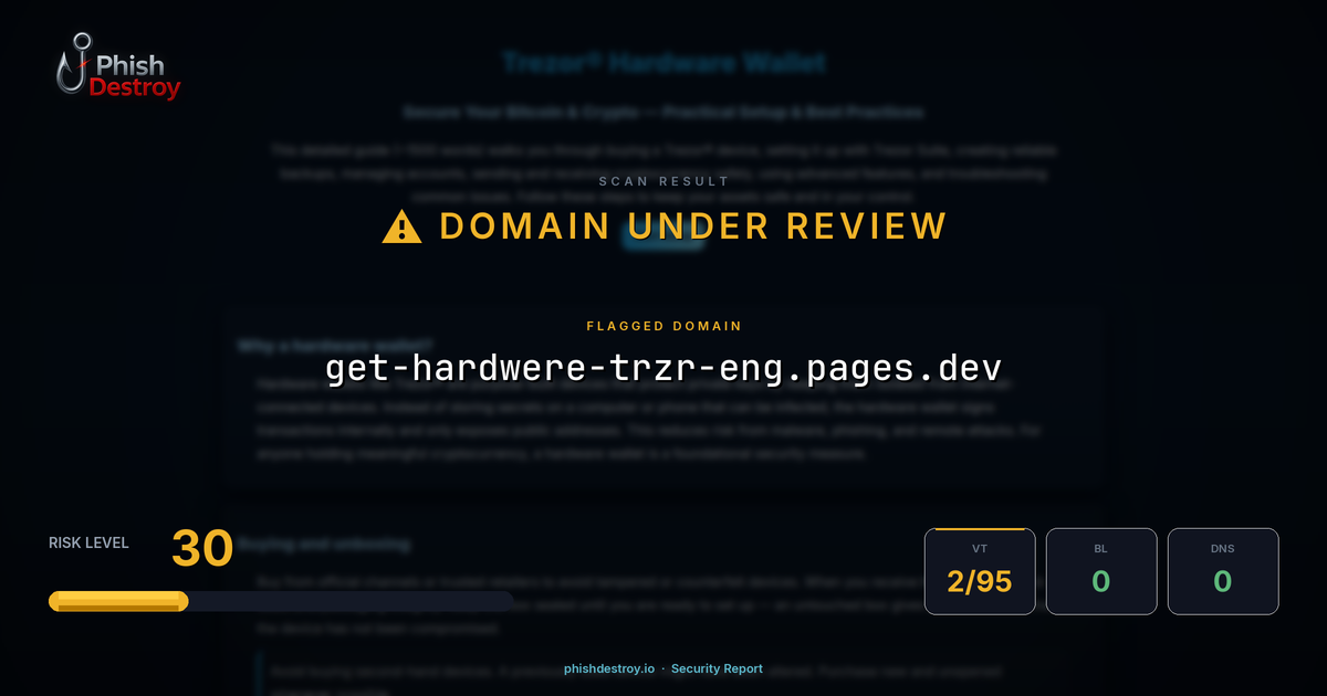 get-hardwere-trzr-eng.pages.dev phishing report — threat analysis by PhishDestroy