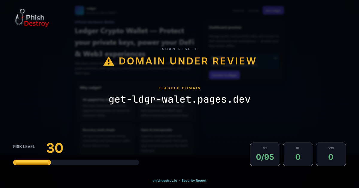 get-ldgr-walet.pages.dev phishing report — threat analysis by PhishDestroy
