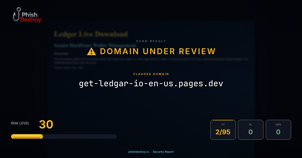 get-ledgar-io-en-us.pages.dev phishing report — threat analysis by PhishDestroy