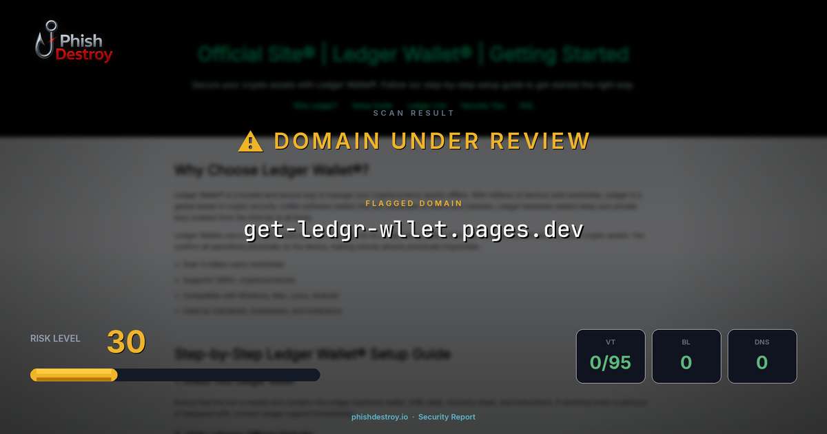 get-ledgr-wllet.pages.dev phishing report — threat analysis by PhishDestroy