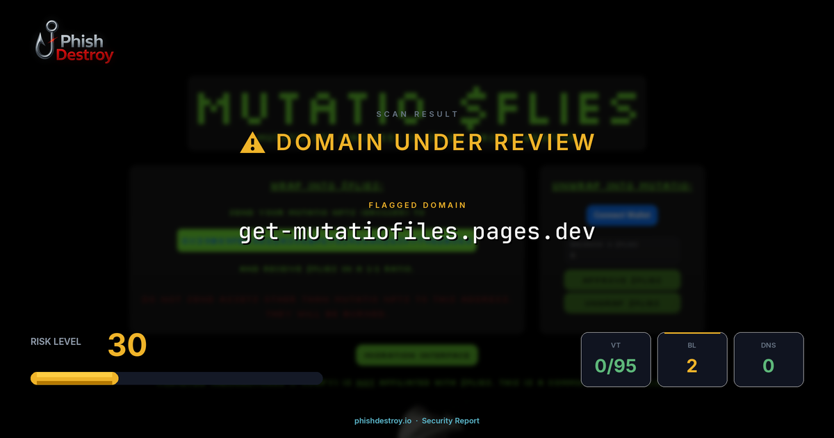 get-mutatiofiles.pages.dev phishing report — threat analysis by PhishDestroy