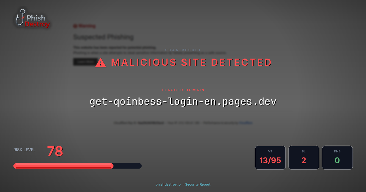 get-qoinbess-login-en.pages.dev phishing report — threat analysis by PhishDestroy