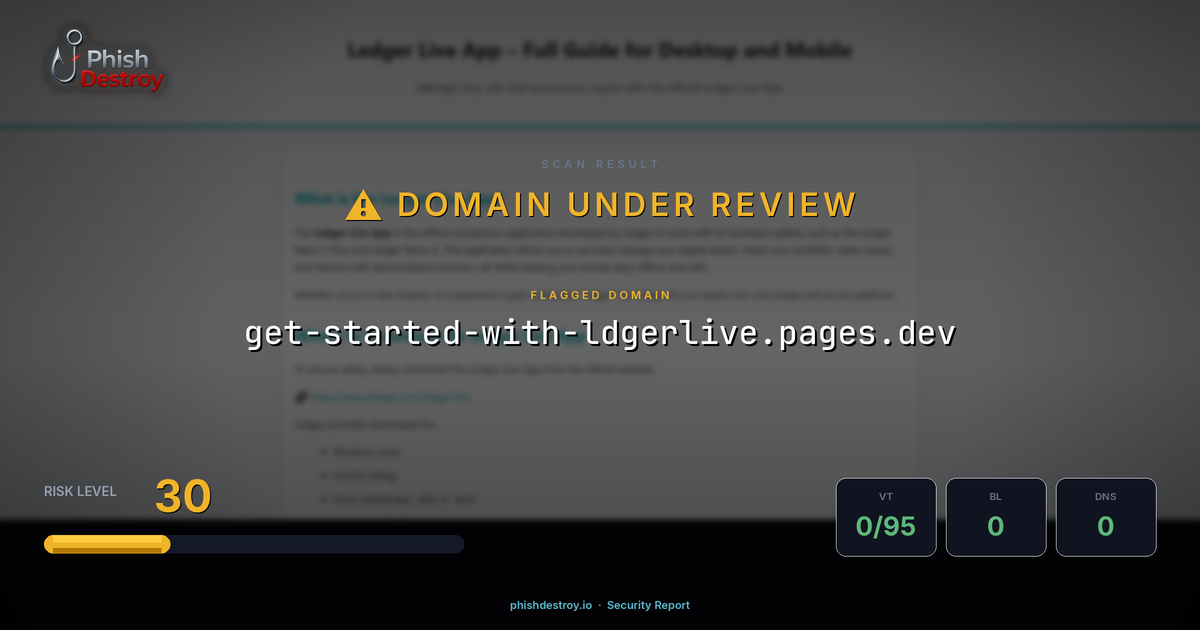 get-started-with-ldgerlive.pages.dev phishing report — threat analysis by PhishDestroy