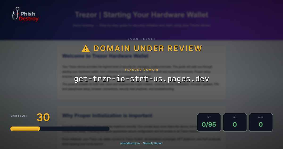 get-trzr-io-strt-us.pages.dev phishing report — threat analysis by PhishDestroy