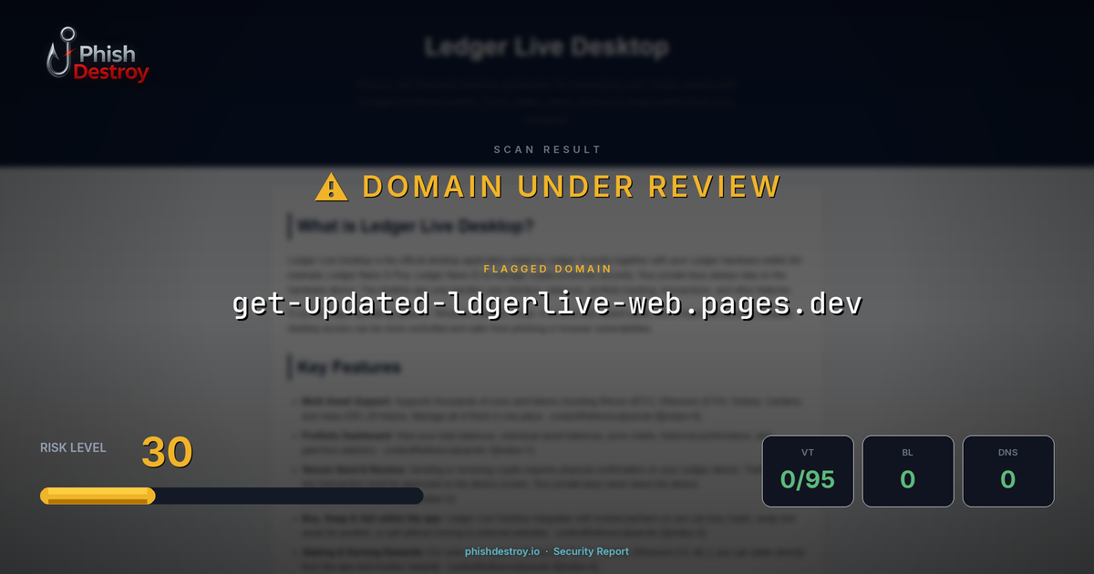 get-updated-ldgerlive-web.pages.dev phishing report — threat analysis by PhishDestroy