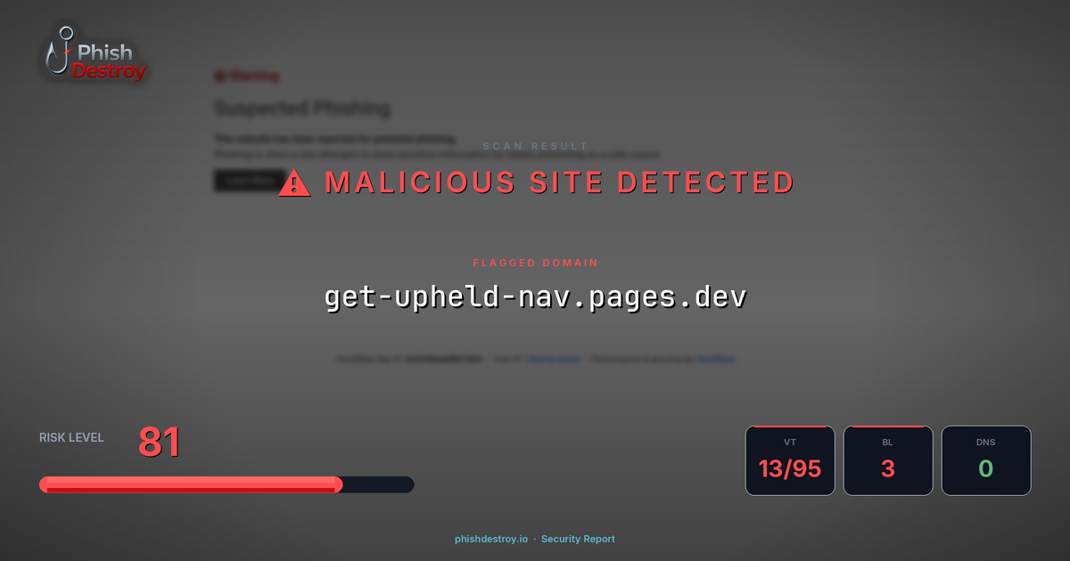 get-upheld-nav.pages.dev phishing report — threat analysis by PhishDestroy