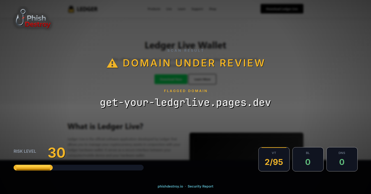 get-your-ledgrlive.pages.dev phishing report — threat analysis by PhishDestroy