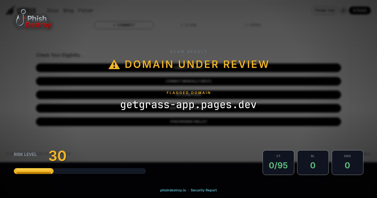 getgrass-app.pages.dev phishing report — threat analysis by PhishDestroy